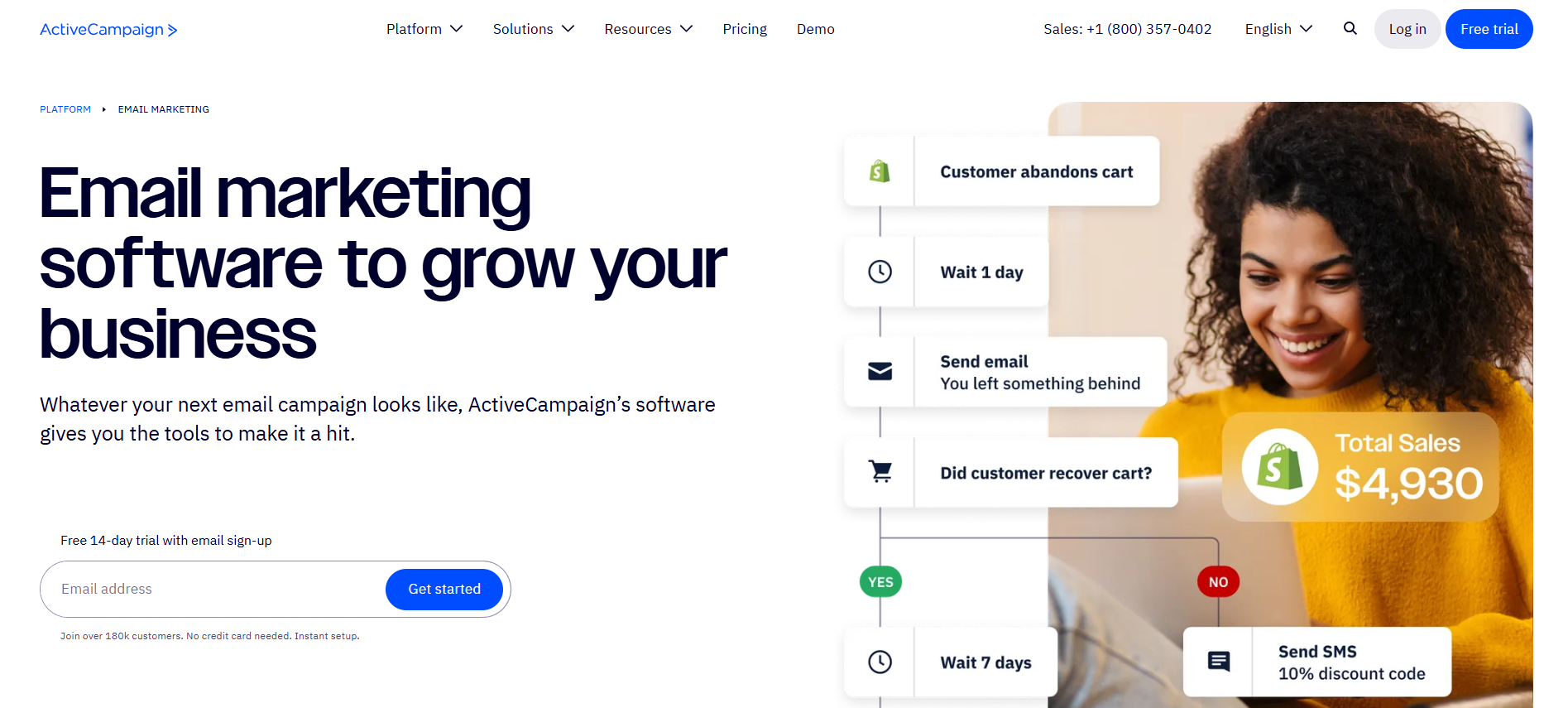 activecampaign email management