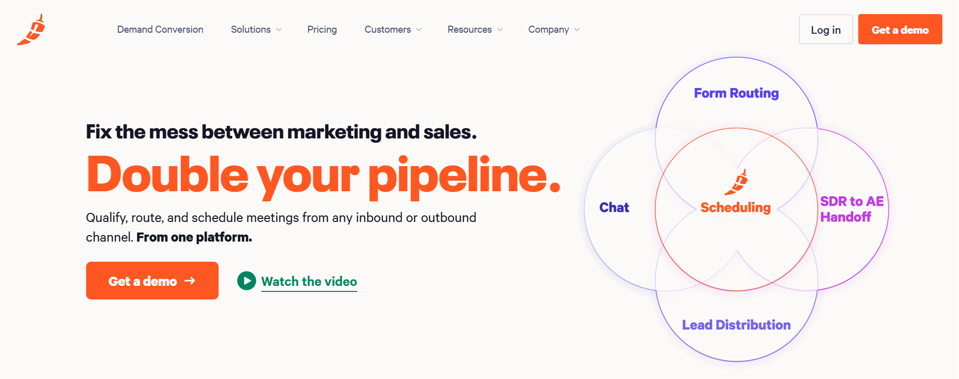 chili piper lead qualification tool