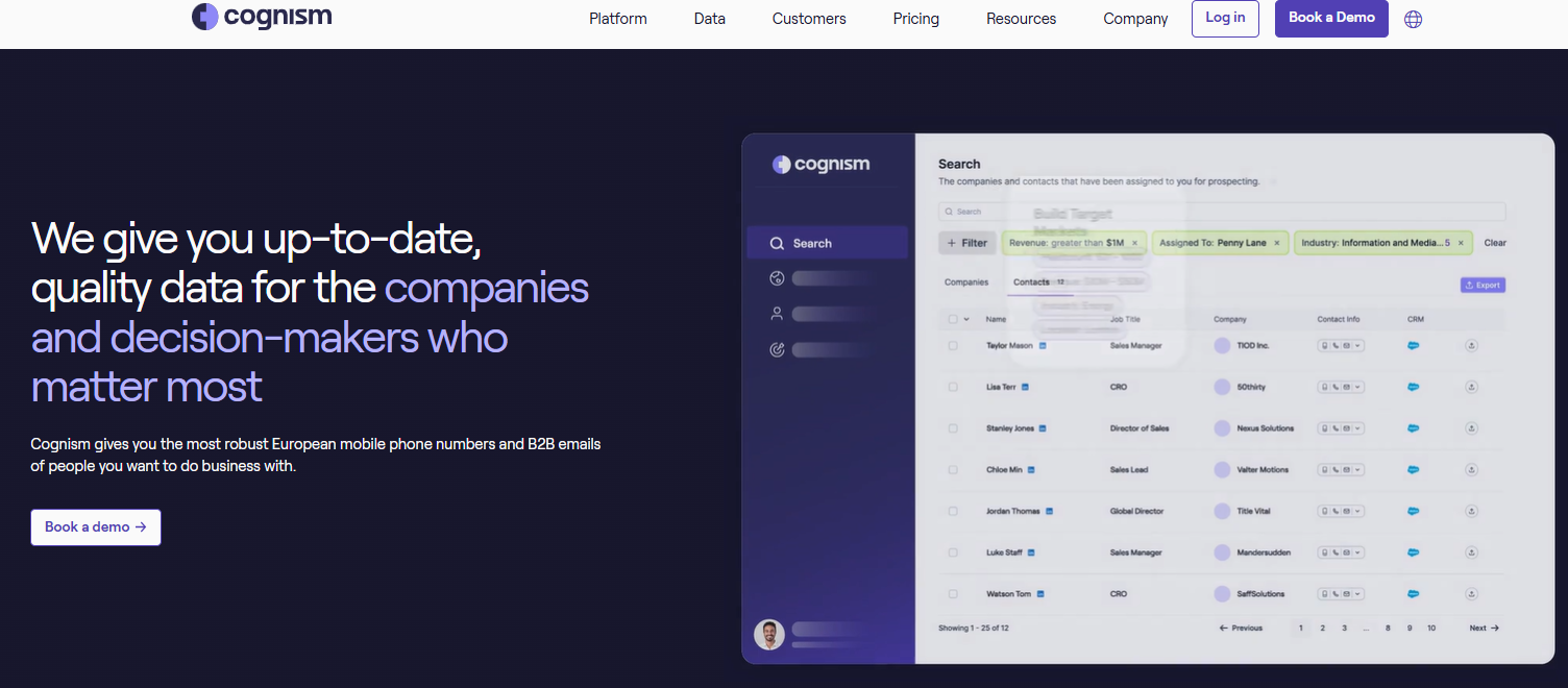 cognism b2b data provider