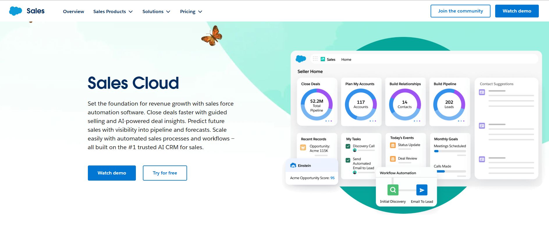 salesforce sales enablement tool