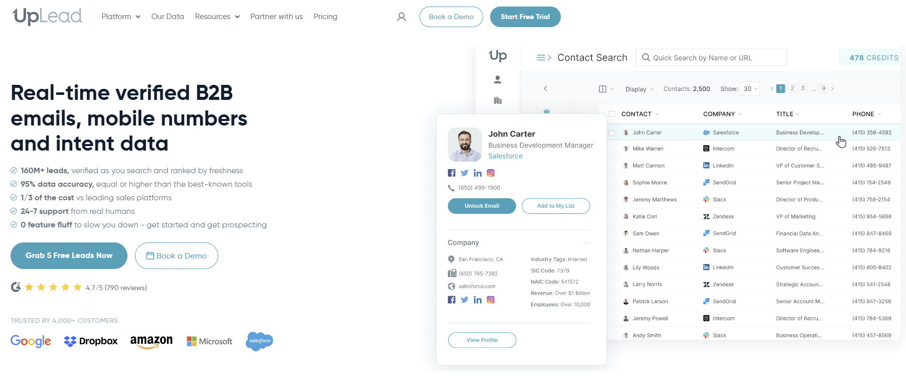uplead b2b data provider