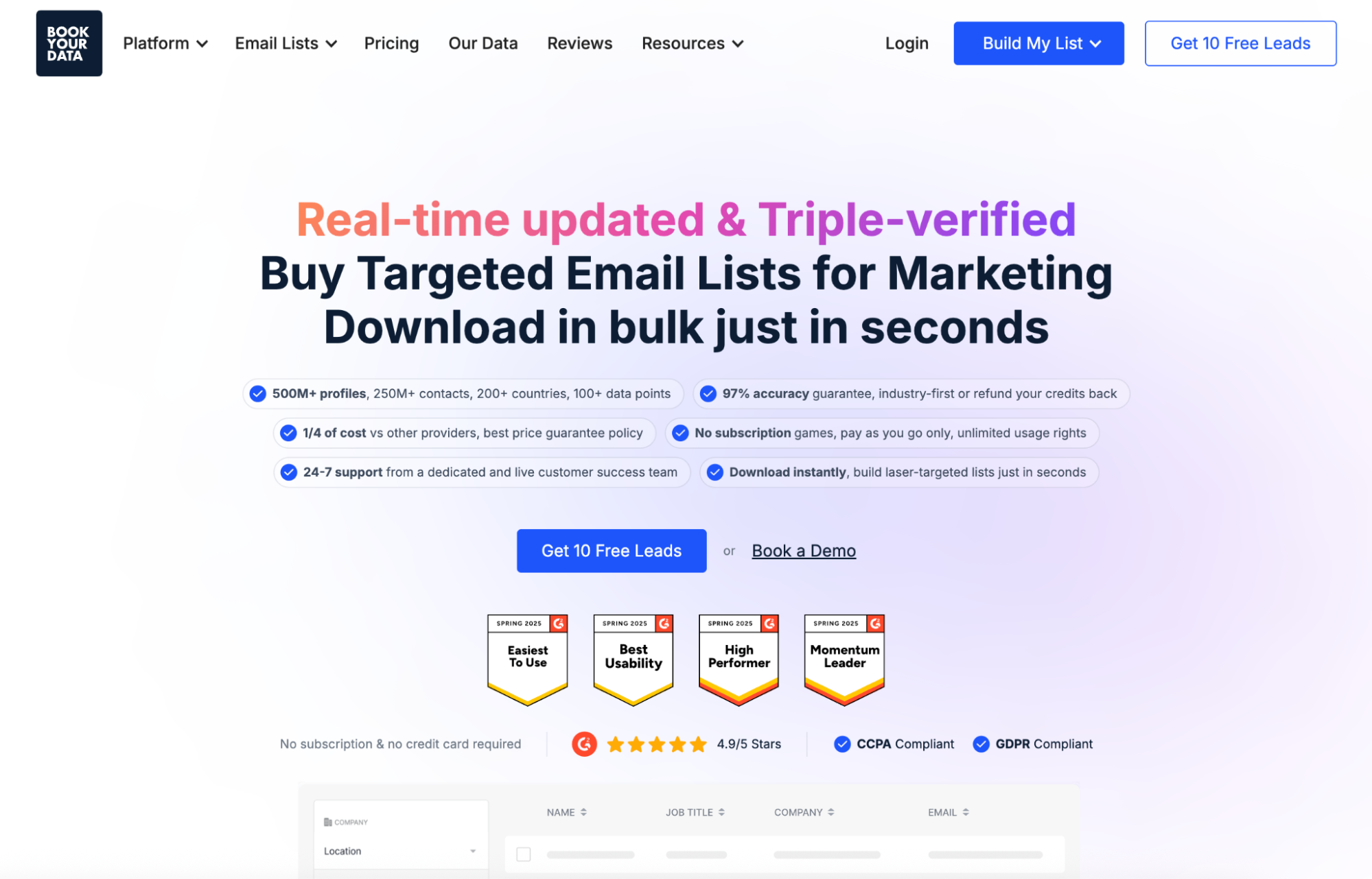 buying email lists via bookyourdata