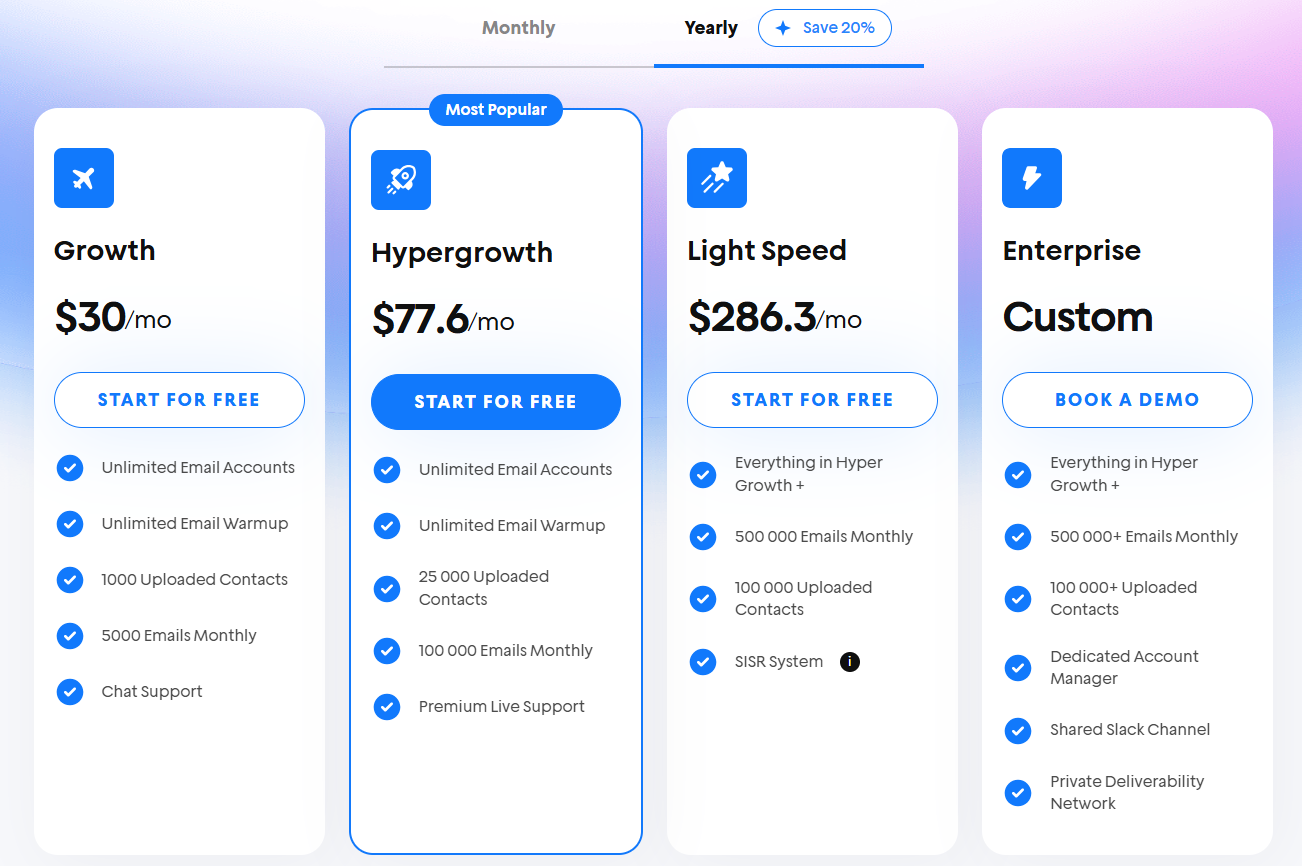 instantly email marketing pricing