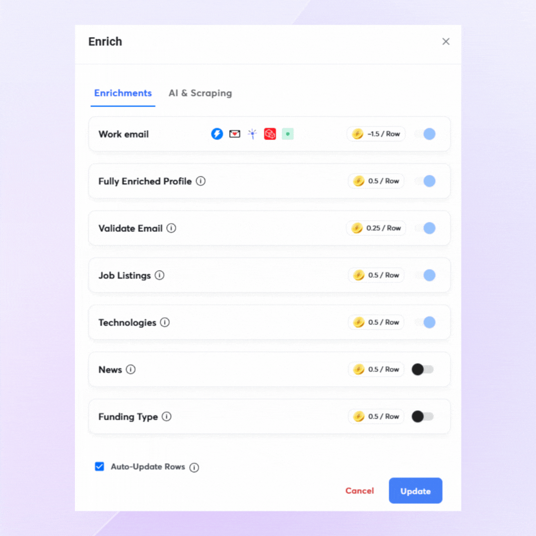 instantly waterfall enrichment