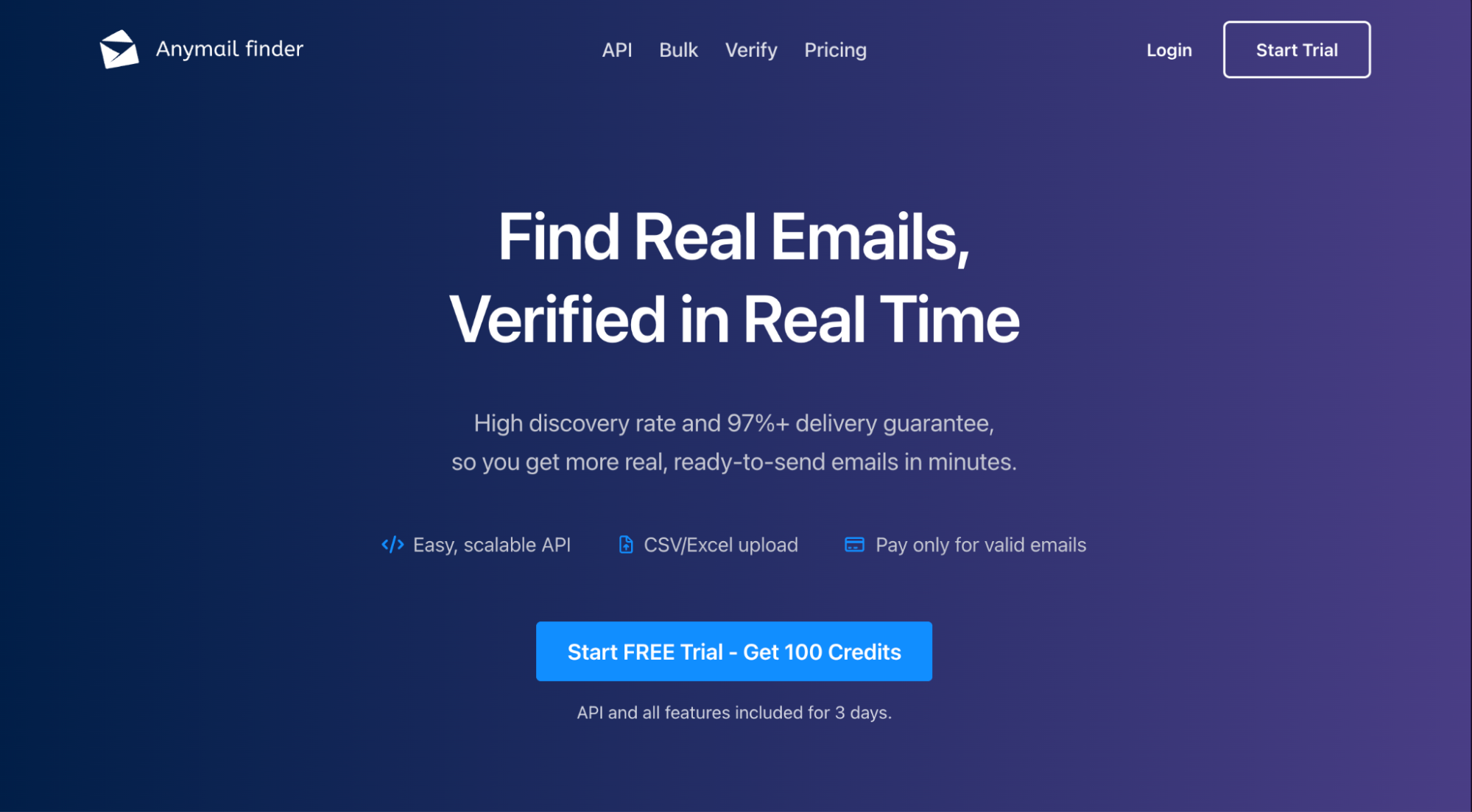 anymail business email finder tool