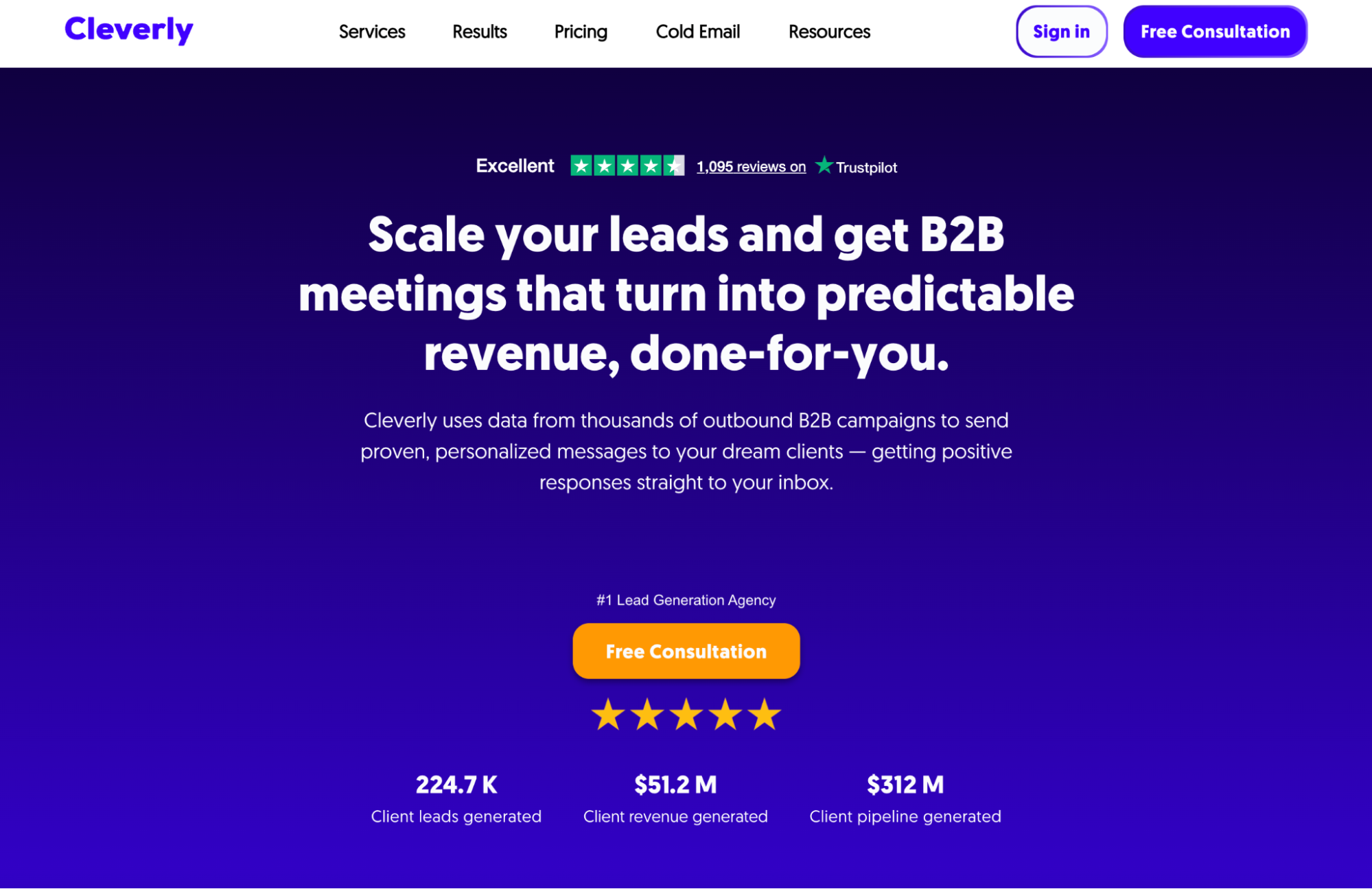 cleverly b2b lead provider