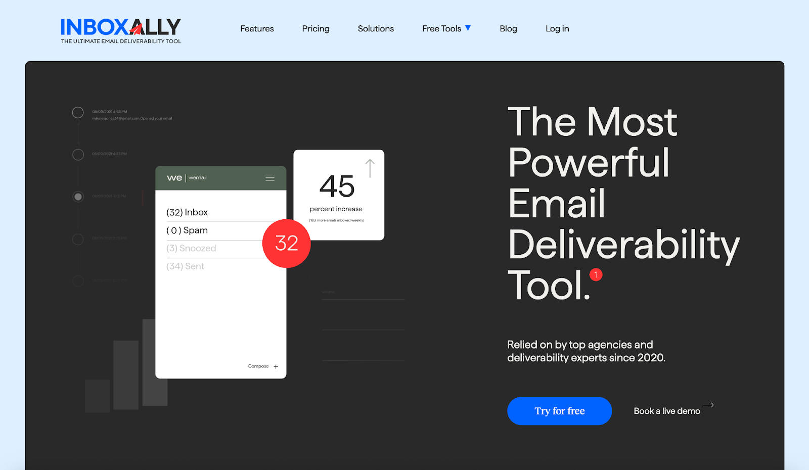 inboxally email deliverability monitoring tool