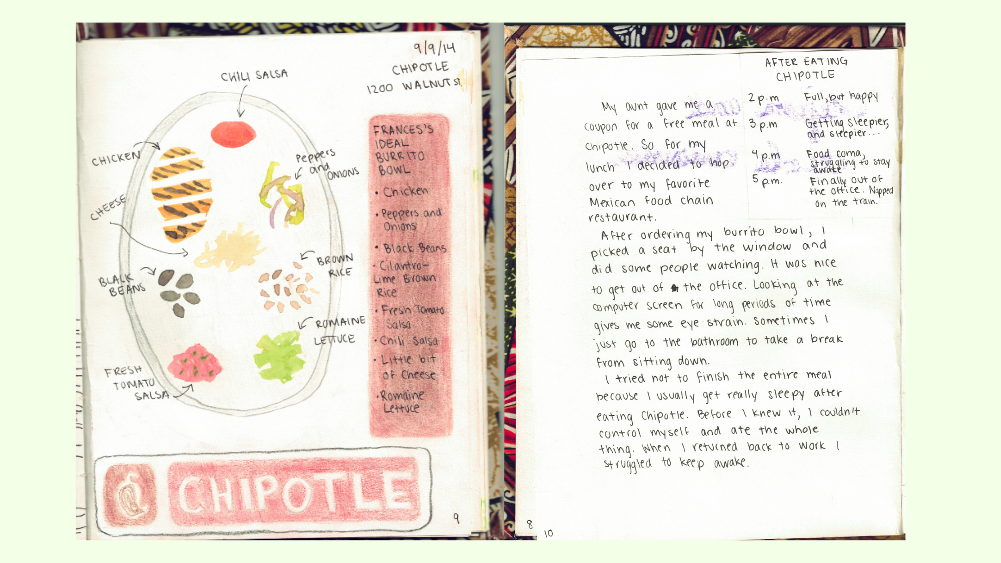 Illustration of "Frances's ideal burrito bowl" from Chipotle