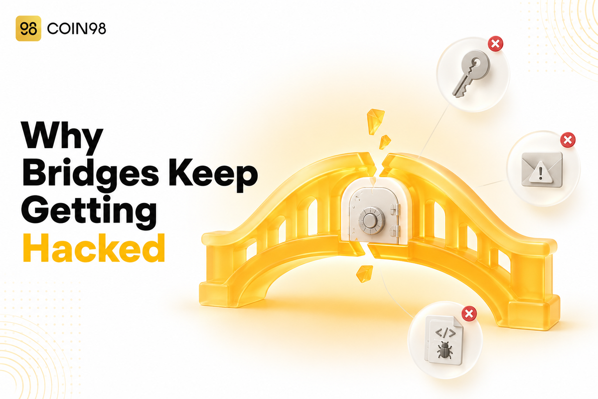 Why Cross-Chain Bridges Keep Getting Hacked