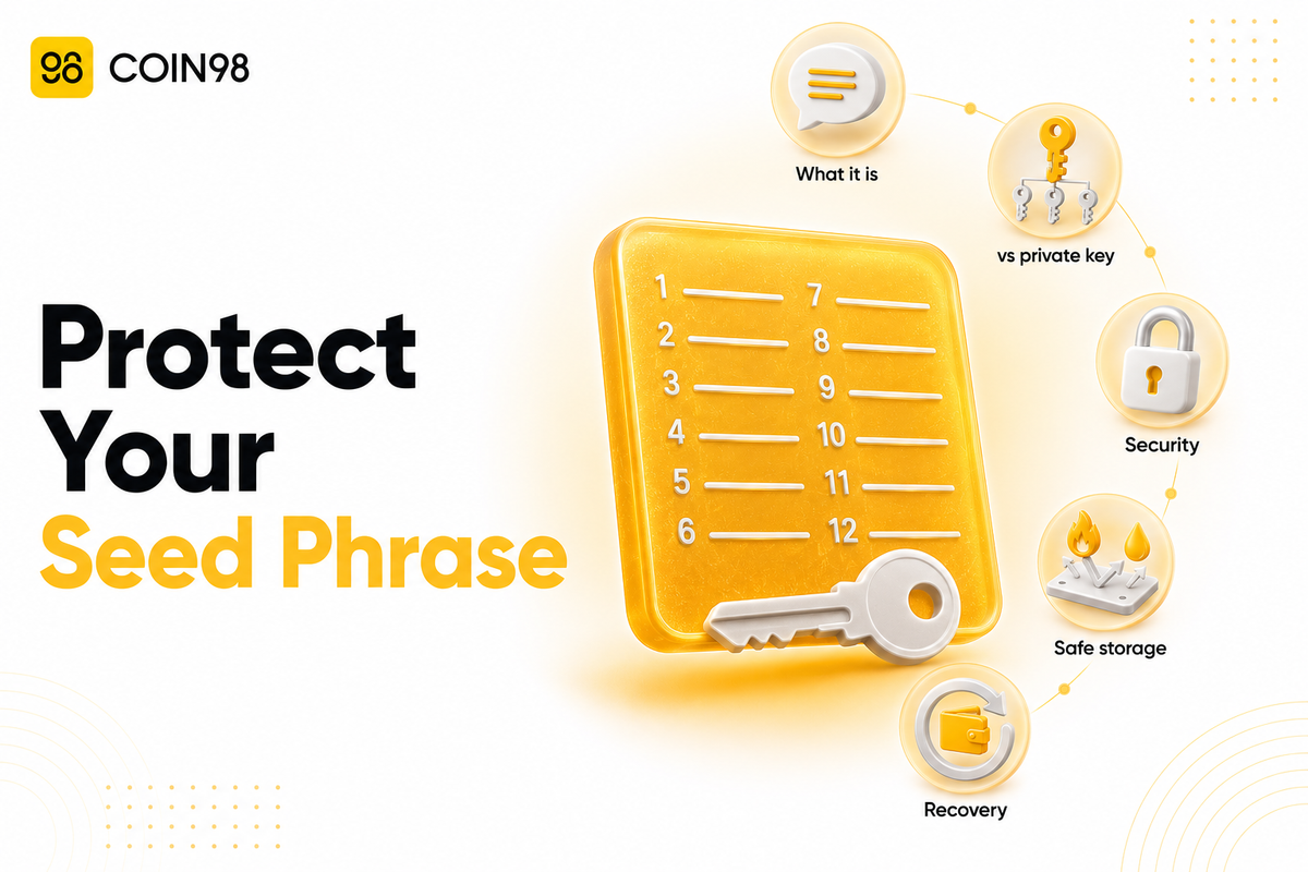 The complete guide to seed phrases: security, recovery, and best practices