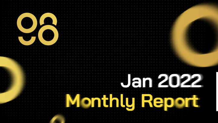 Coin98 Super App January 2022 