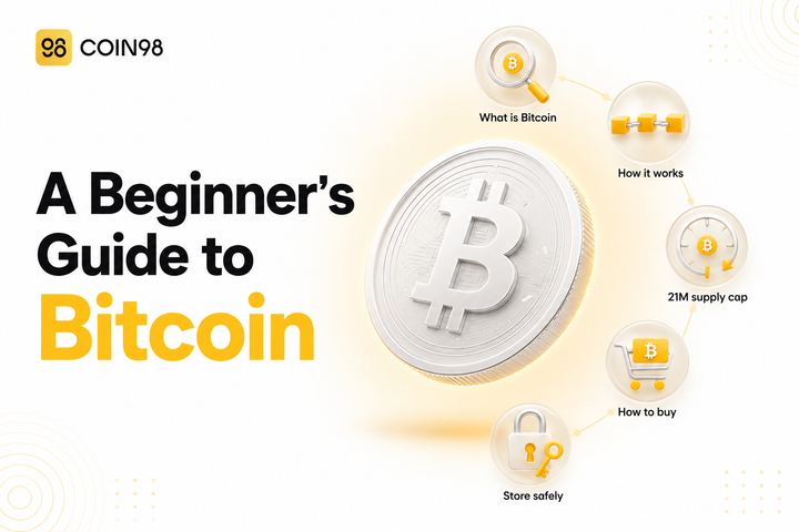 What is Bitcoin? A beginner's guide to how it works