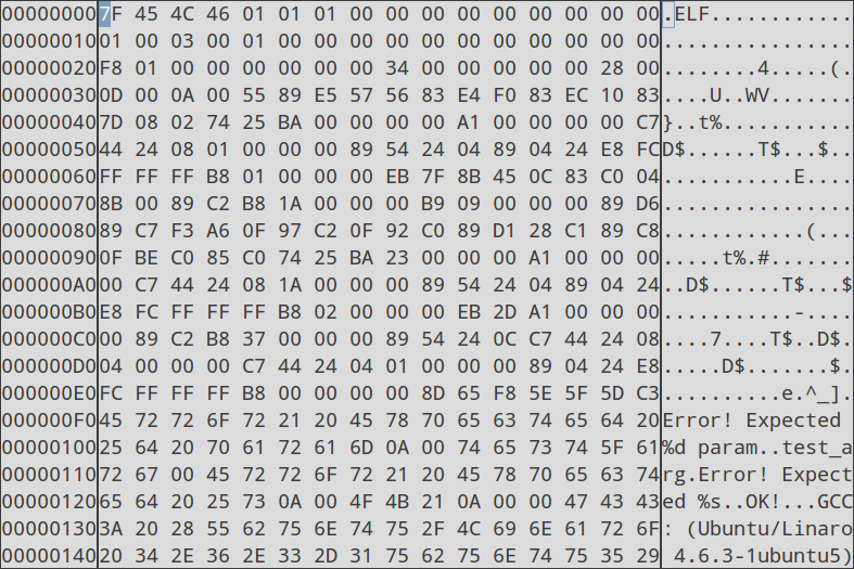 How C Compilers Work Part 3: Compiler