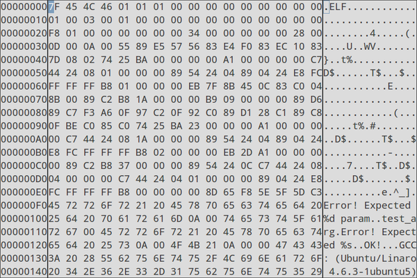 How C Compilers Work Part 3: Compiler
