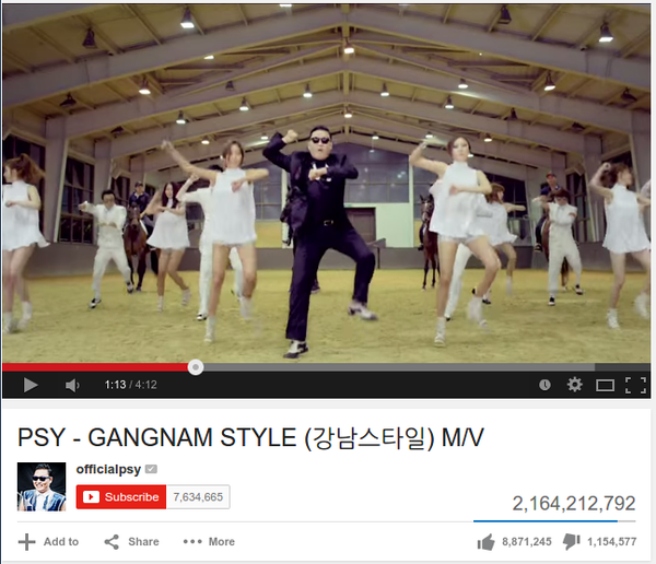 YouTube And The 2 Billion Views Video