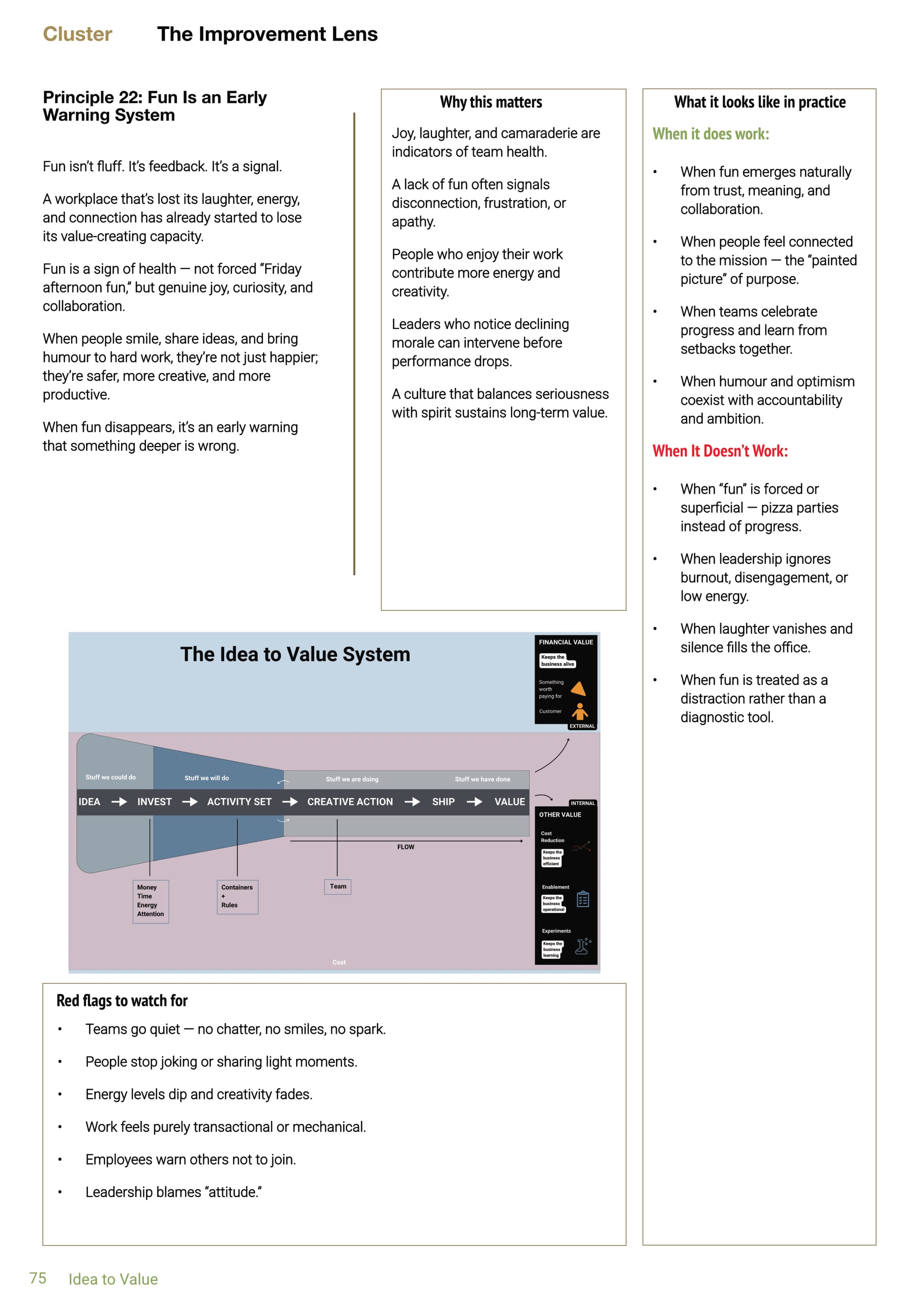 A page from the companion workbook from the Idea to Value system