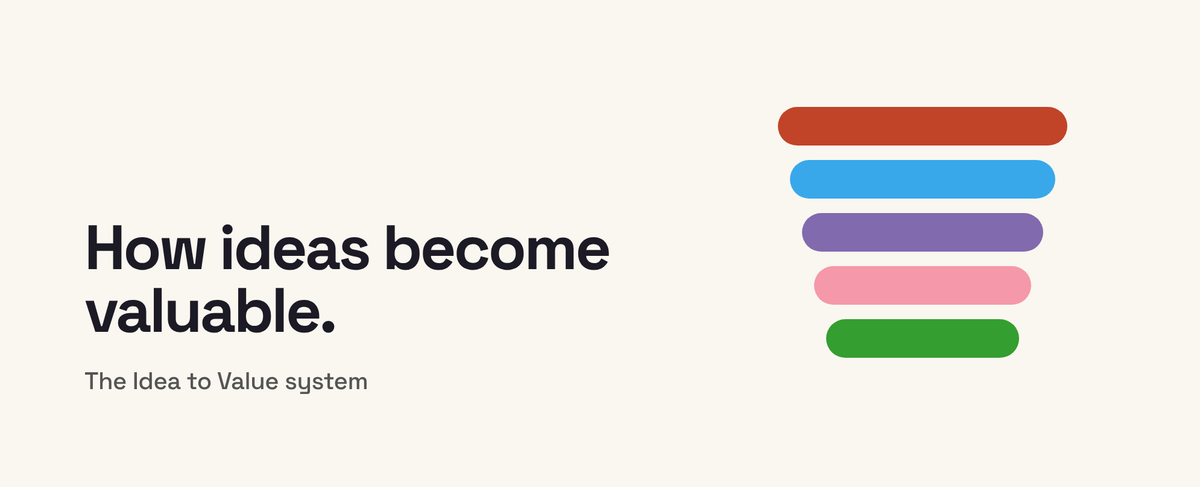 Turning ideas into value