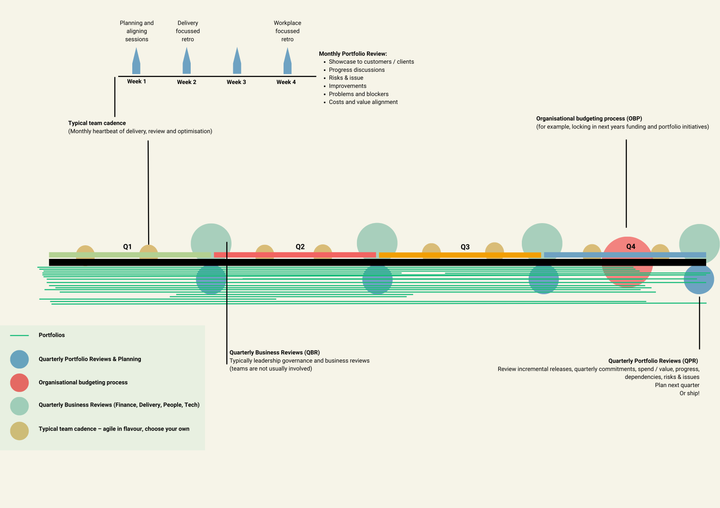Tech Portfolio Field Guide — Studio Edition