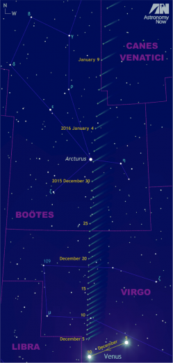 Comet Catalina