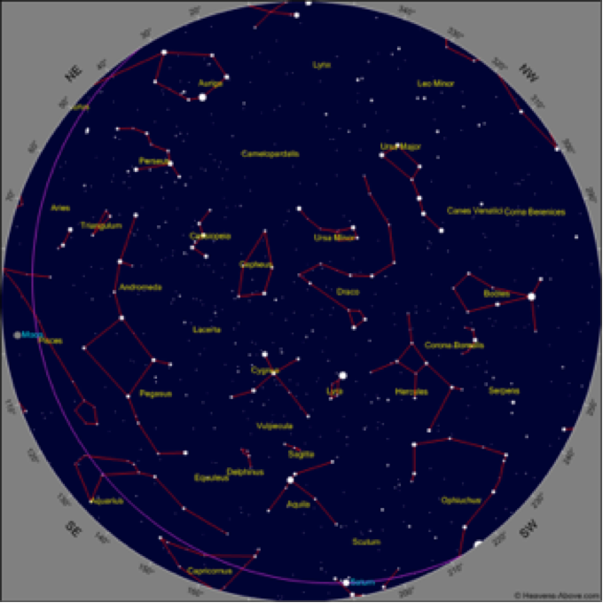 Susitna Writers Voice - StarDate Susitna 9-15-19 by Kathleen Fleming