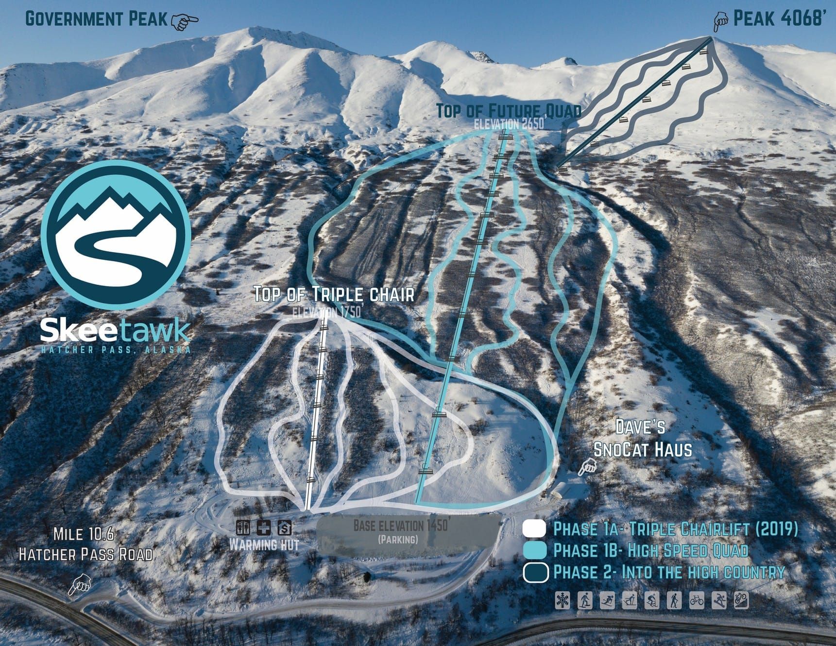 After years of planning, organizers prepare to open Hatcher Pass downhill ski area