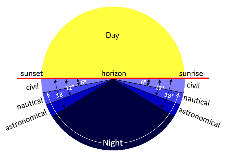 StarDate Susitna 9-4-22, by Kathleen Fleming