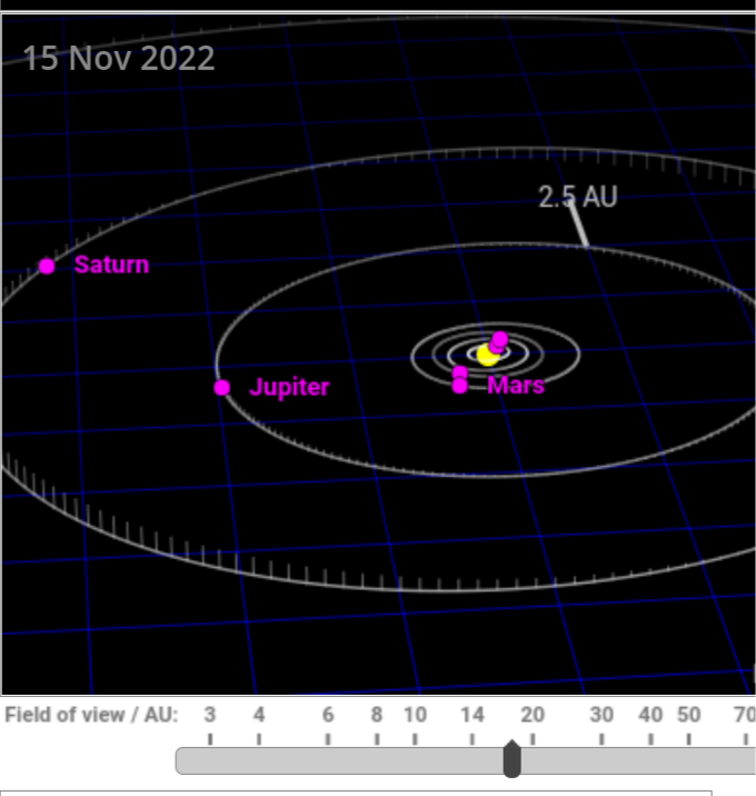StarDate Susitna - November 13, 2022, by Kathleen Fleming