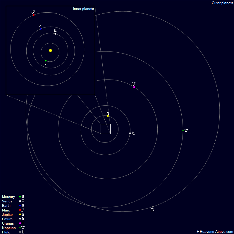 StarDate Susitna 1-12-25, by Kathleen Fleming