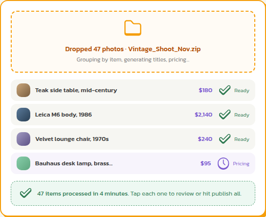 Bulk posting on ShopBroker: drop 47 photos in, the platform groups them into per-item drafts with prices and statuses, and 47 items are ready to publish in 4 minutes.