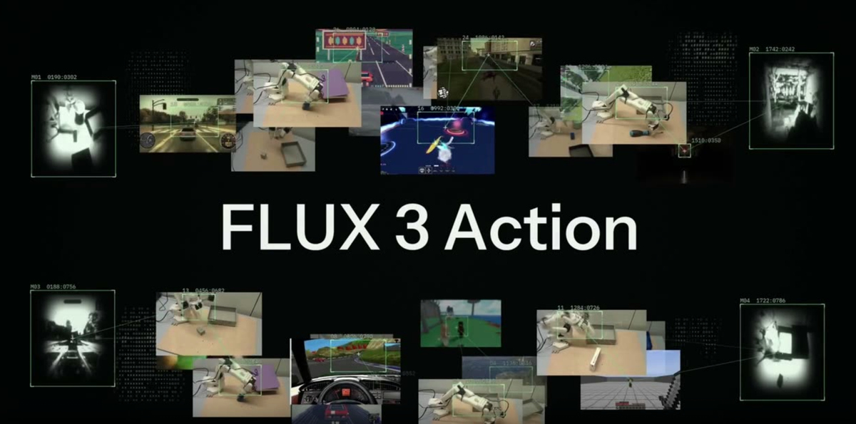 Why Black Forest Labs Is Taking Its Video Model Into Robotics