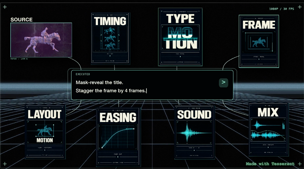 Mirage’s Tesseract Can Now Turn Any Video Into a Template for Your AI Agent