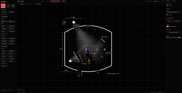 The Free Lighting Diagram Tool That Also Builds Your Gear List and Power Breakdown Automatically
