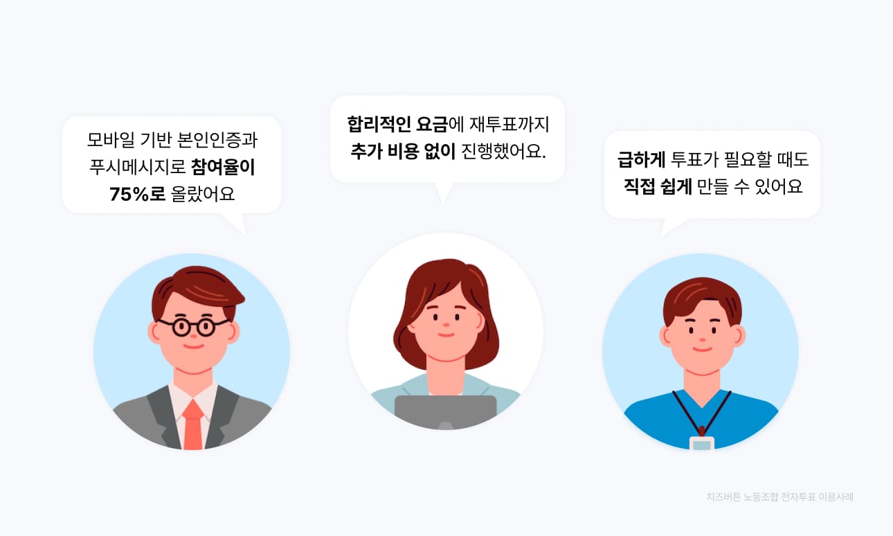 노동조합 전자투표 치즈버튼 이용사례 고객후기