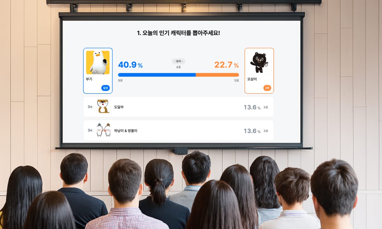 인기투표 서비스 치즈버튼 송출하기 기능 중 결과공개 화면