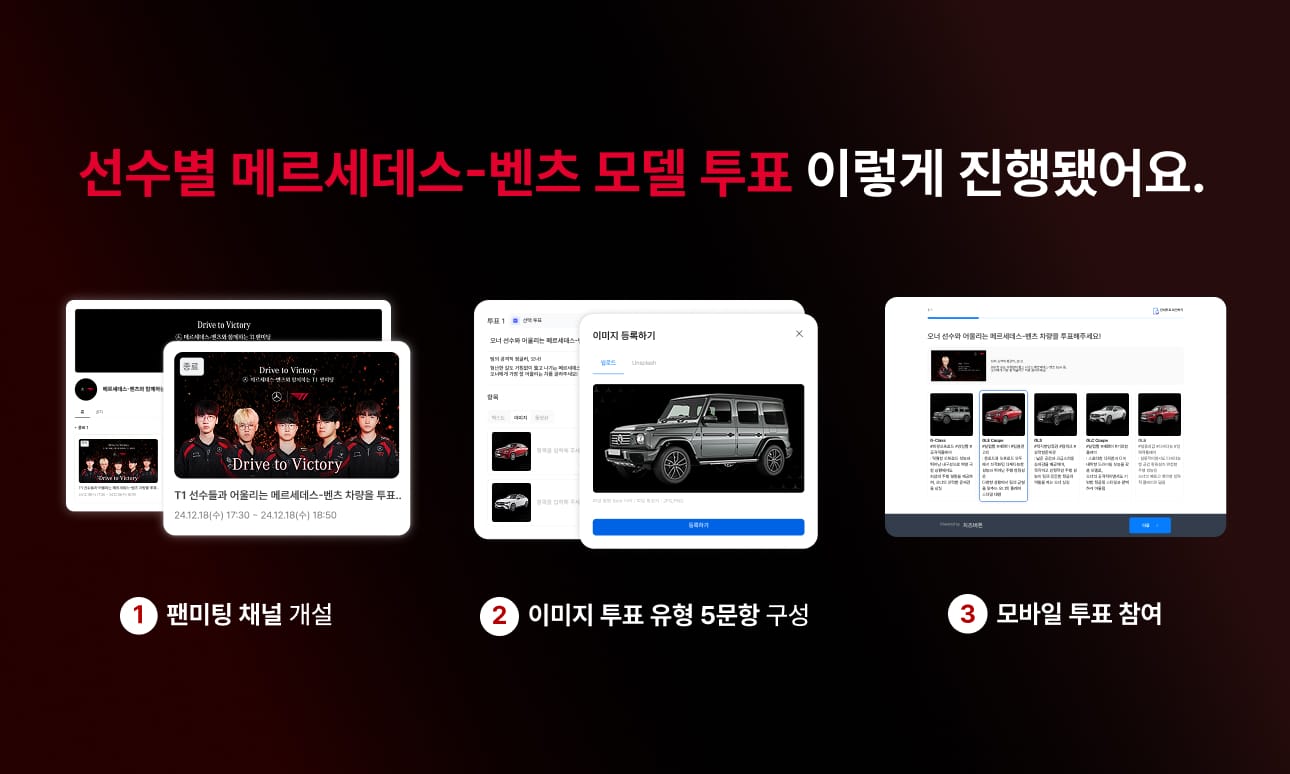 T1 팬미팅 벤츠 투표과정