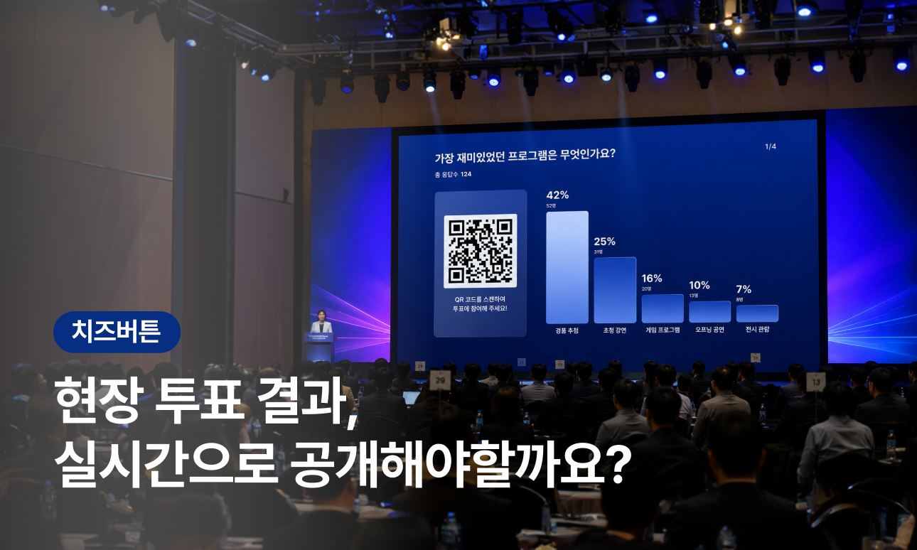 현장 투표 결과, 실시간으로 공개해야 할까요? 발표대회·사내 캠페인·장기자랑 성공사례