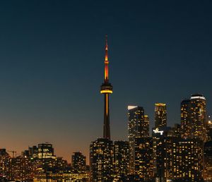 GDT: Dallas VS Toronto