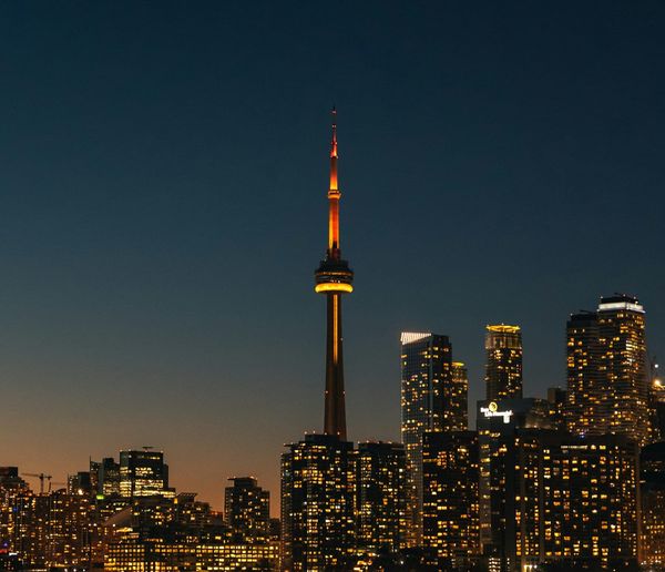 GDT: Dallas VS Toronto