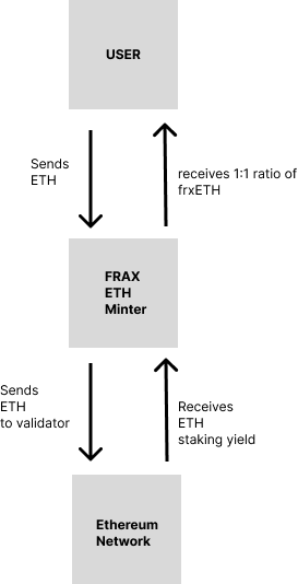 A picture containing qr code

Description automatically generated