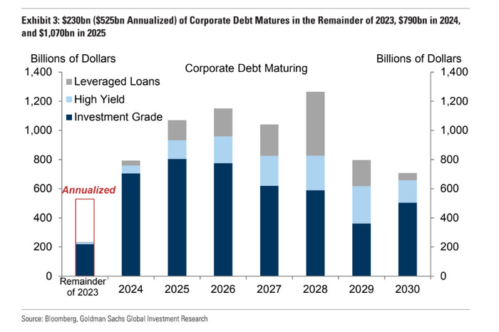 A graph of a number of people
Description automatically generated with medium confidence