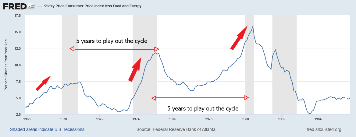 Chart, line chart

Description automatically generated