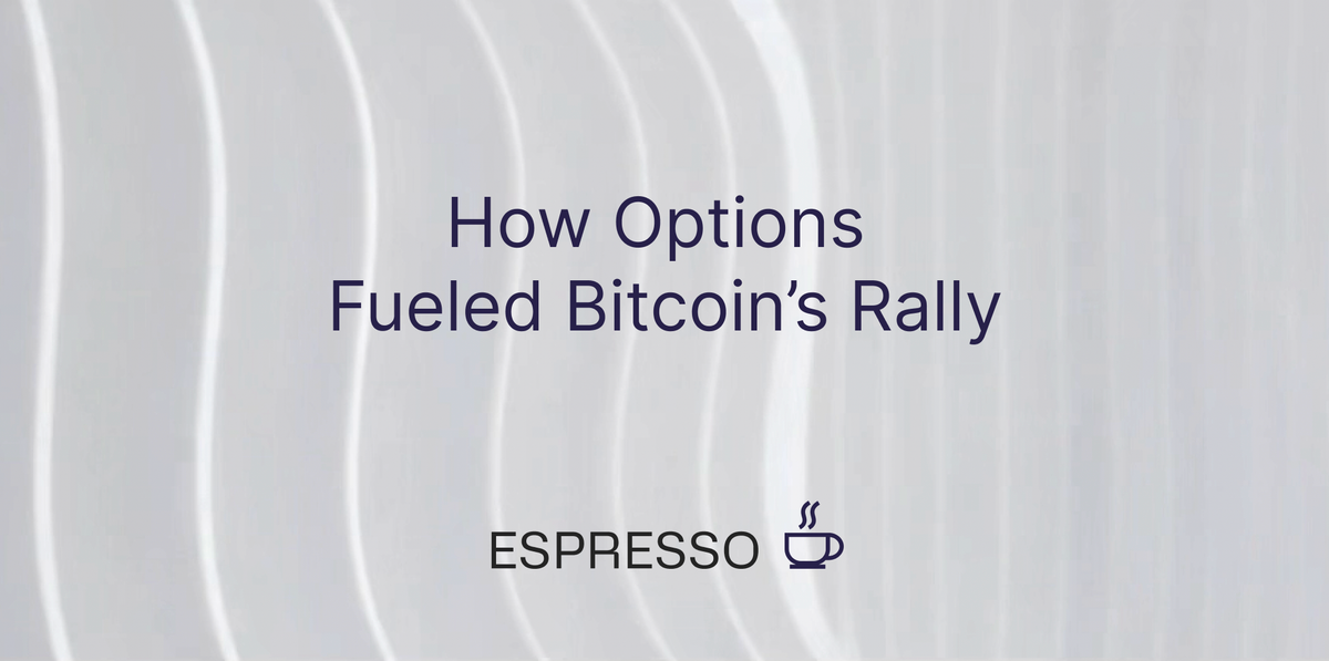 How Options Fueled Bitcoin's Rally