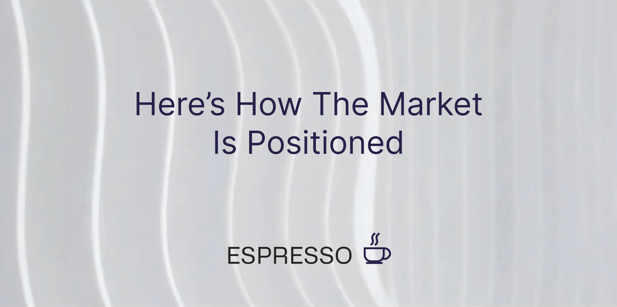 Here's How The Market Is Positioned