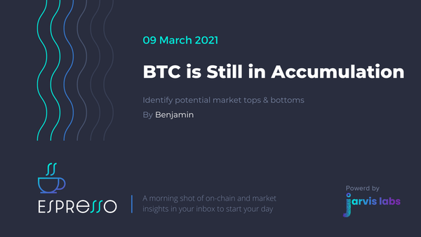 BTC is Still in Accumulation