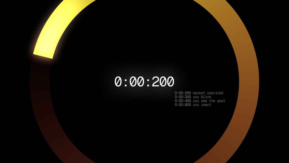 What happens in the 200ms after a goal, and the three minutes after the whistle