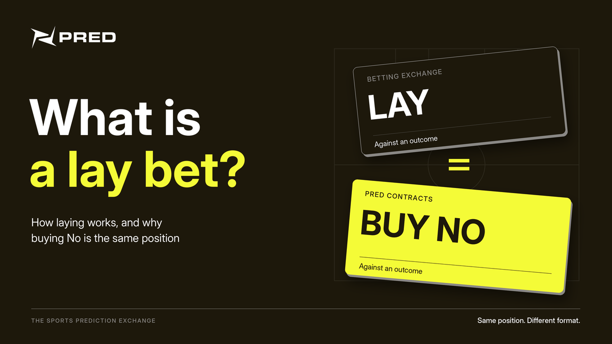 What is a lay bet? How laying works, and why a No contract is the same position