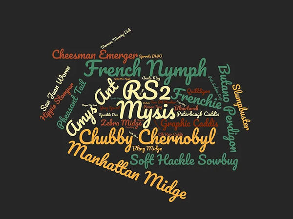 End of the Year Round Up: Best of 2020