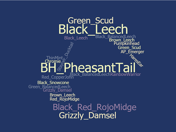 stillwater fly patterns including chironomids, leeches, damsels, callibaetic