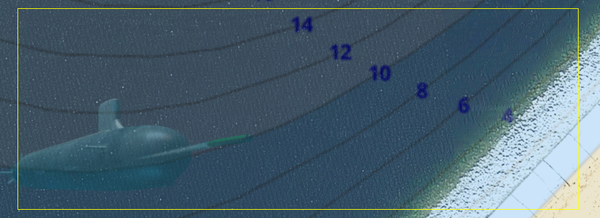 Flies and Lines for Drop-Offs