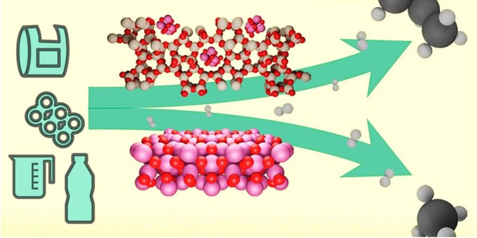 Raman spectroscopy: the new standard in compositional analysis of polymers